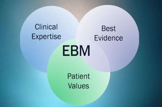 Importance of Evidence-Based Medicine on Research and Practice